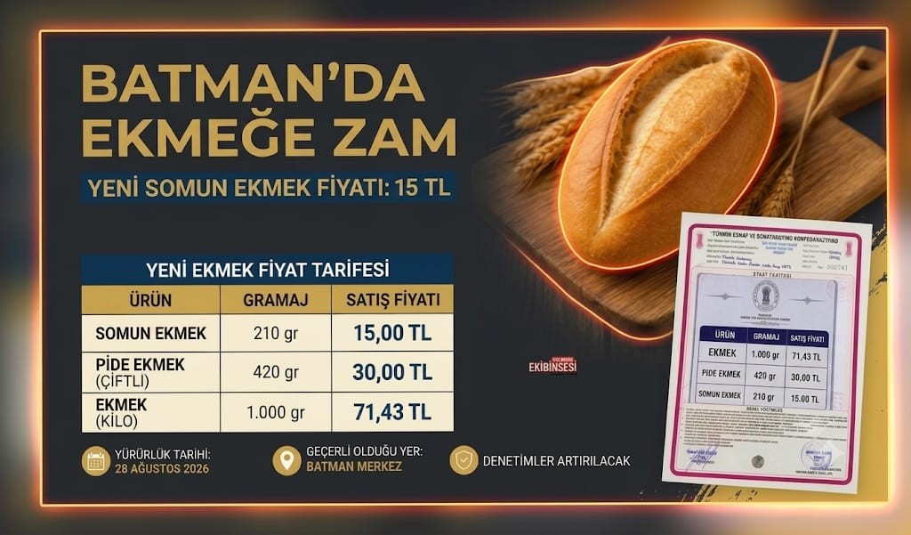 Batman’da Ekmeğe Zam: 210 Gram Somun 15 TL Oldu